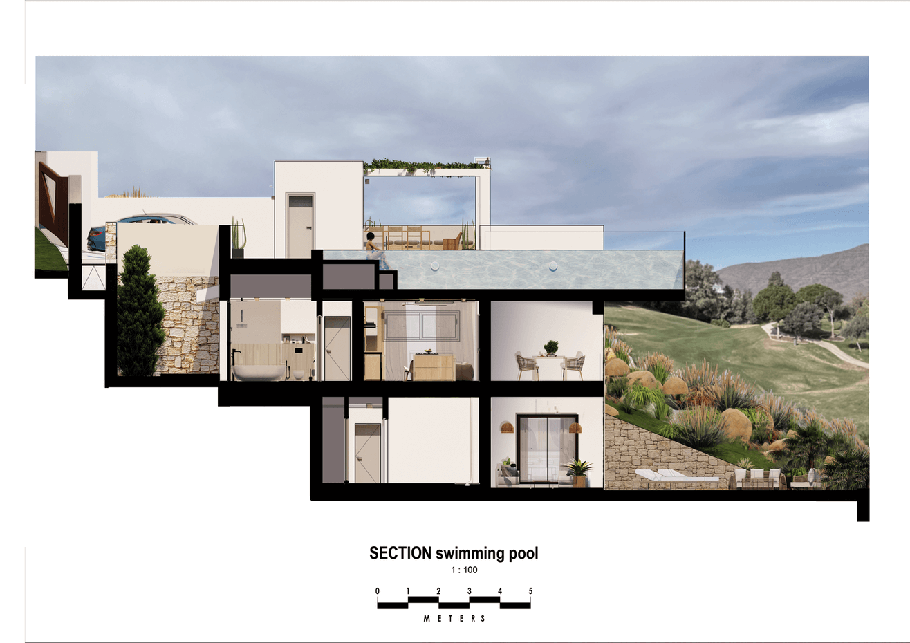 PANORAMA VIEWS VILA - Sección Piscina